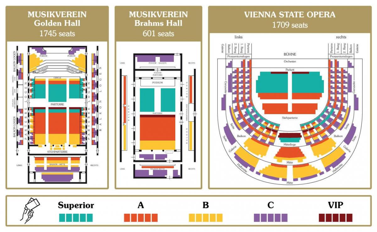 Peta dari Vienna state opera